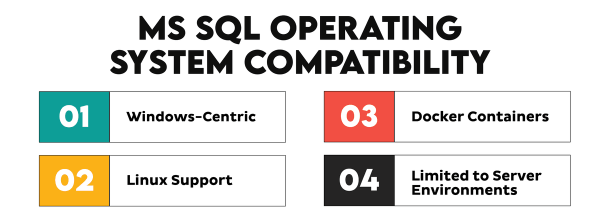 Sql And Msql MS SQL vs MySQL: Similarities and Differences - StrataScratch