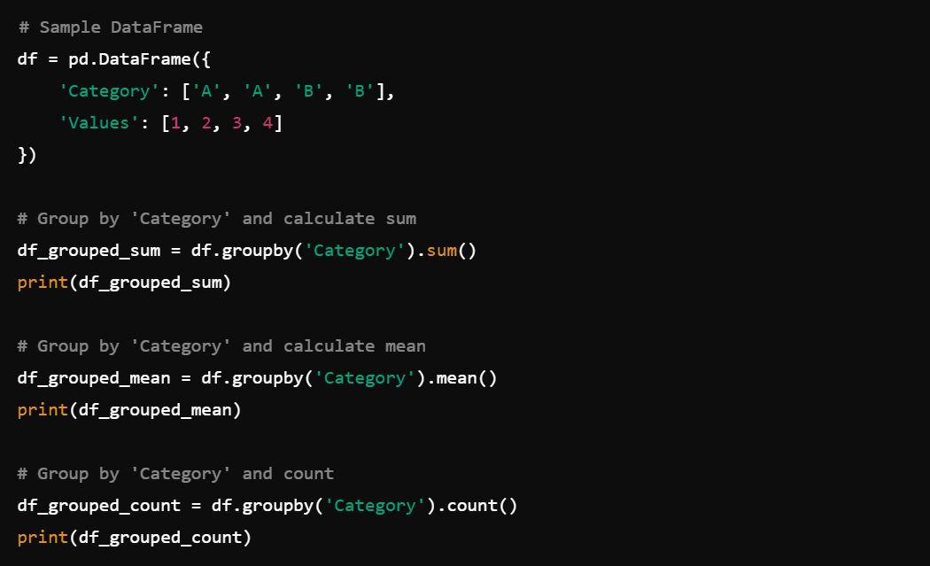 Pythonh Pivottable Flatten Python Libraries for Data Clean-Up - StrataScratch
